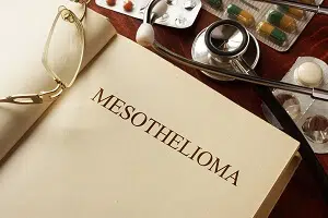 Mesothelioma Defined 